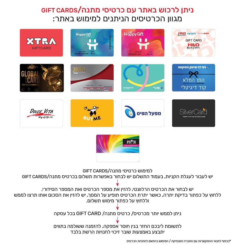 H&O רכישה באתר עם שוברי קניה/Gift Card